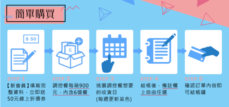 螢幕快照 2017-05-15 5.52.34 PM